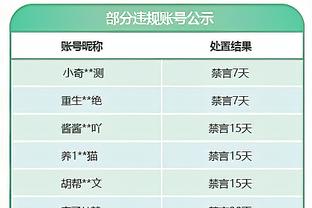 真没钱了？巴萨想通过出售外租球员回收资金，预计收入8500万欧