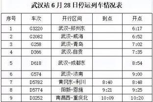 广州队主帅萨尔瓦多：每场比赛都是全新挑战，争取拿下胜利